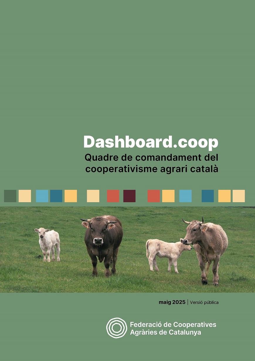 Dashboard 2021